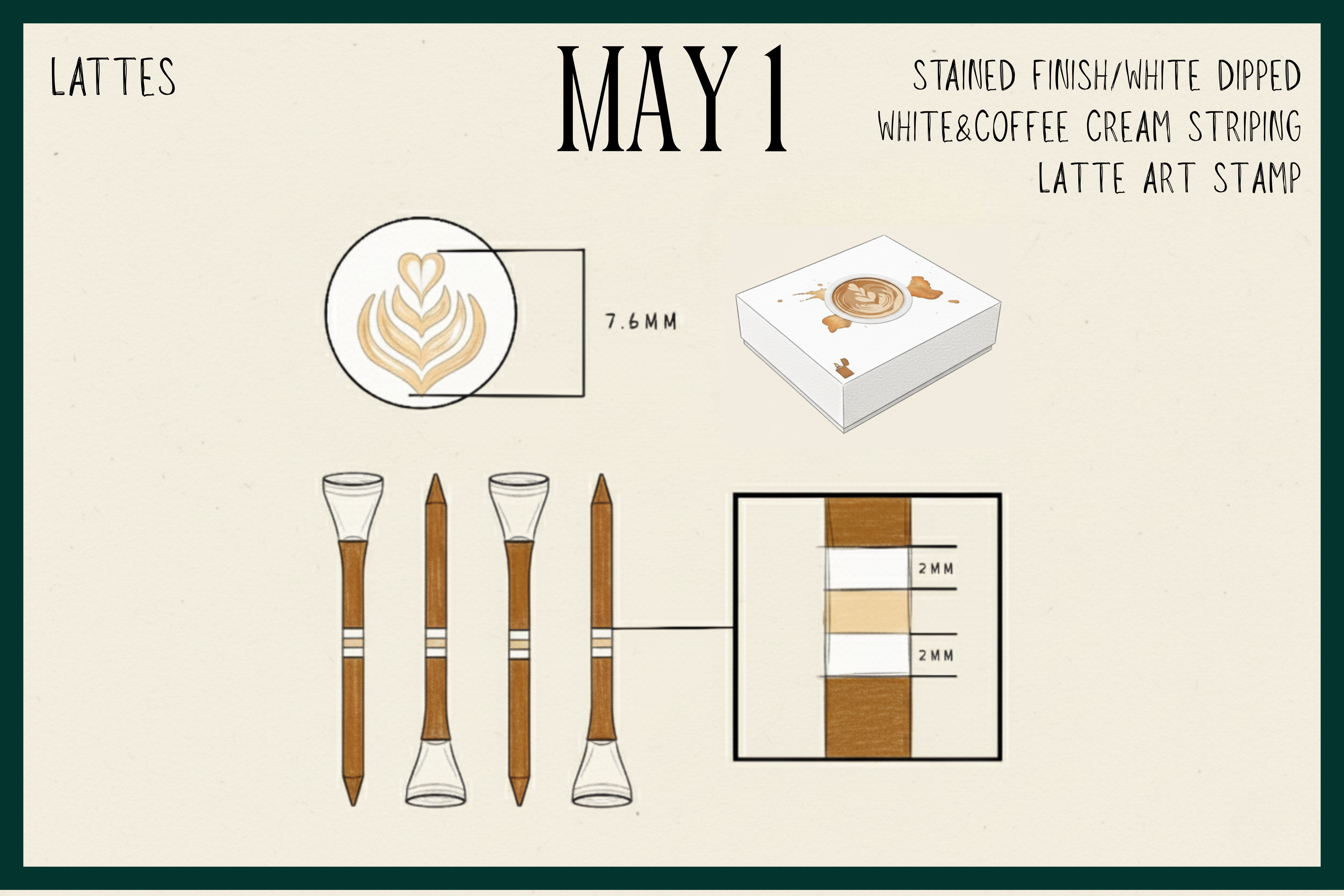 Season Two Membership