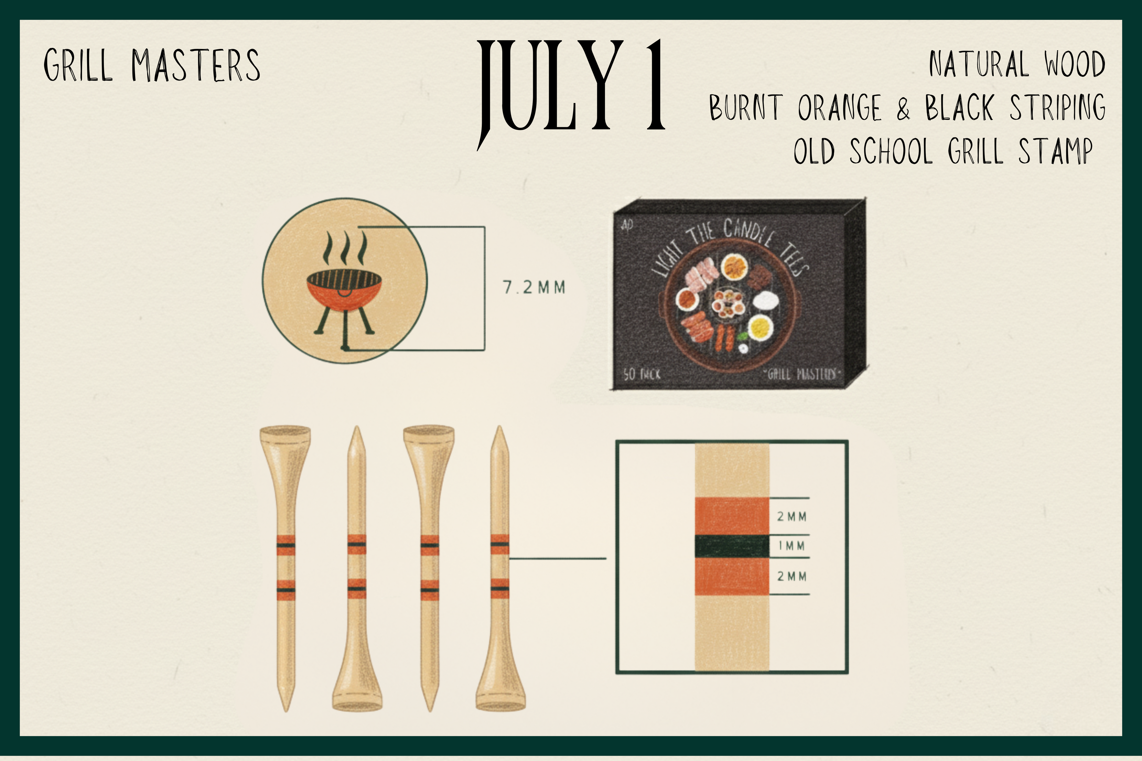 Season Two Membership